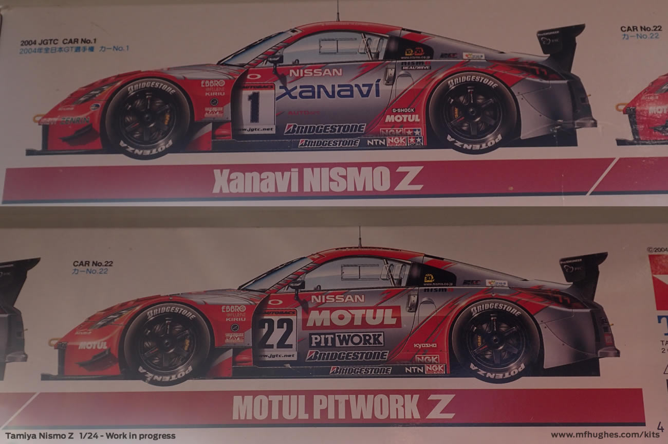 Z